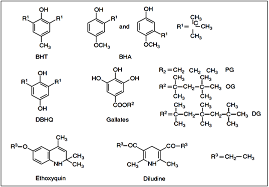 Antioxydants